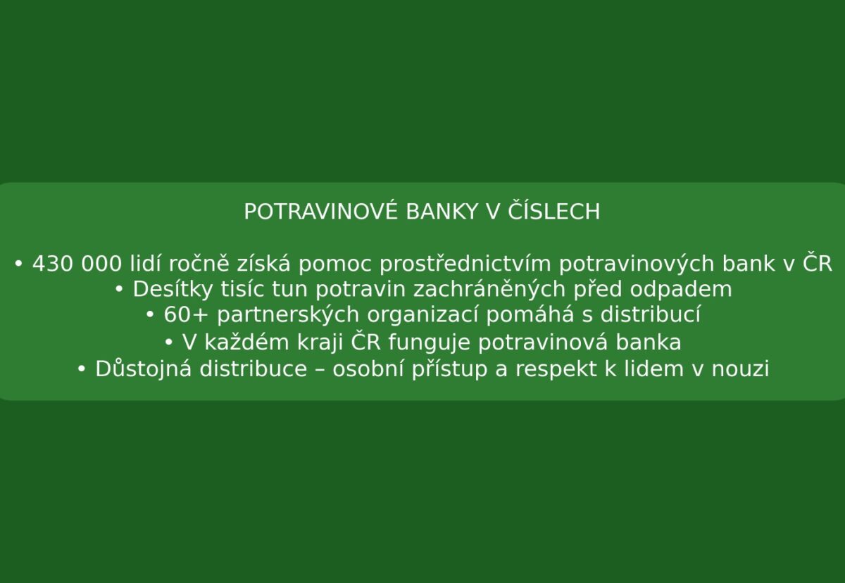 boxik_potravinove_banky_dark